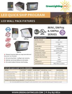 LED Small Wall Pack 40 Watt